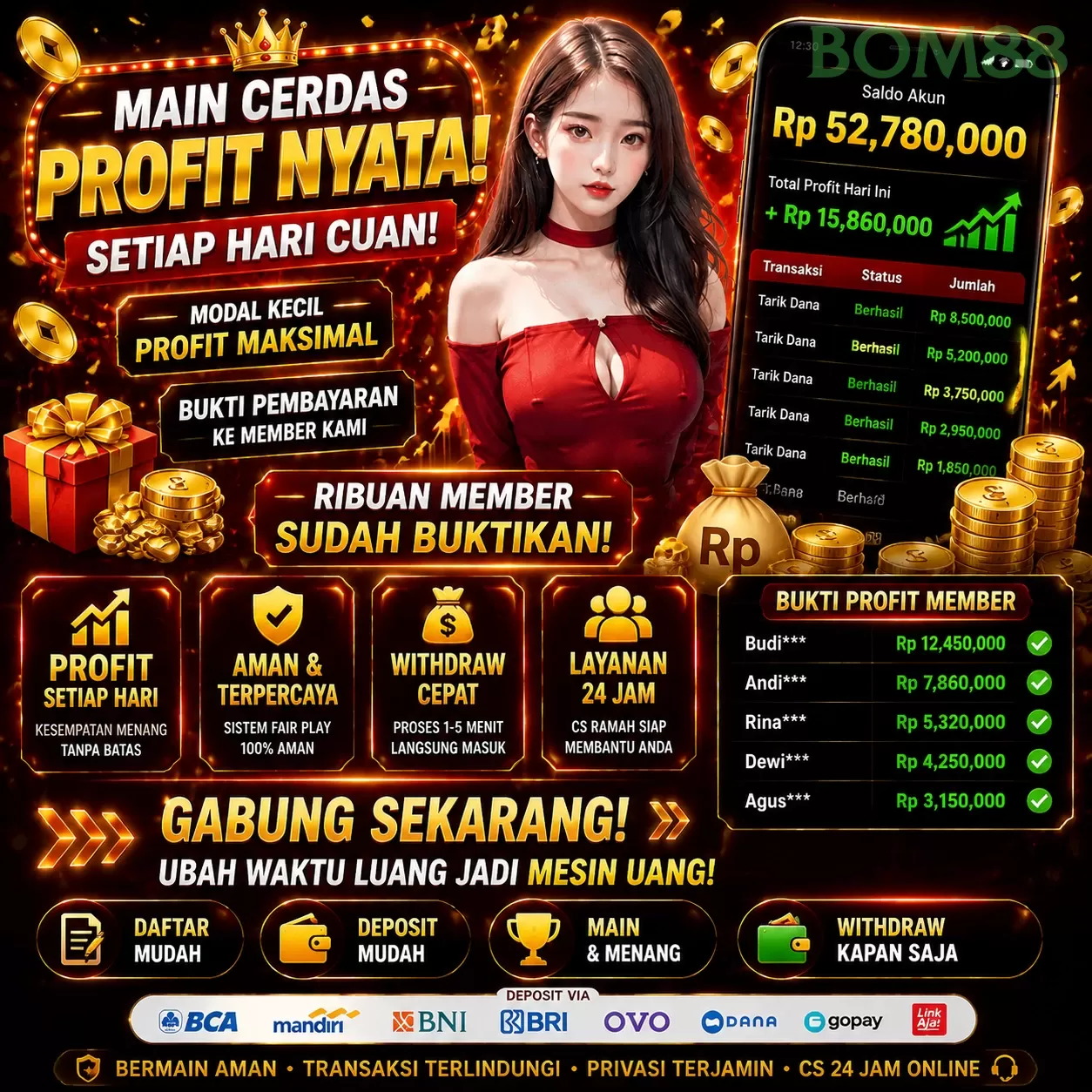 Keamanan Transaksi di bom88 yang Perlu Diketahui